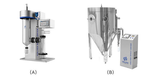 A-小型噴霧干燥儀H-Spray Mini；B-中試型噴霧干燥機(jī)H-Spray S